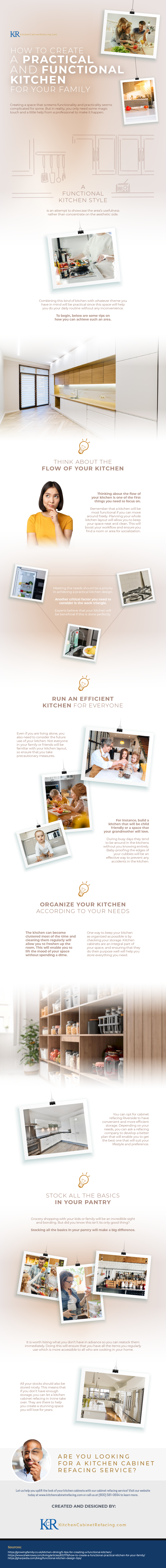 How_To_Create_a_Practical_and_Functional_Kitchen_for_Your_Family_image